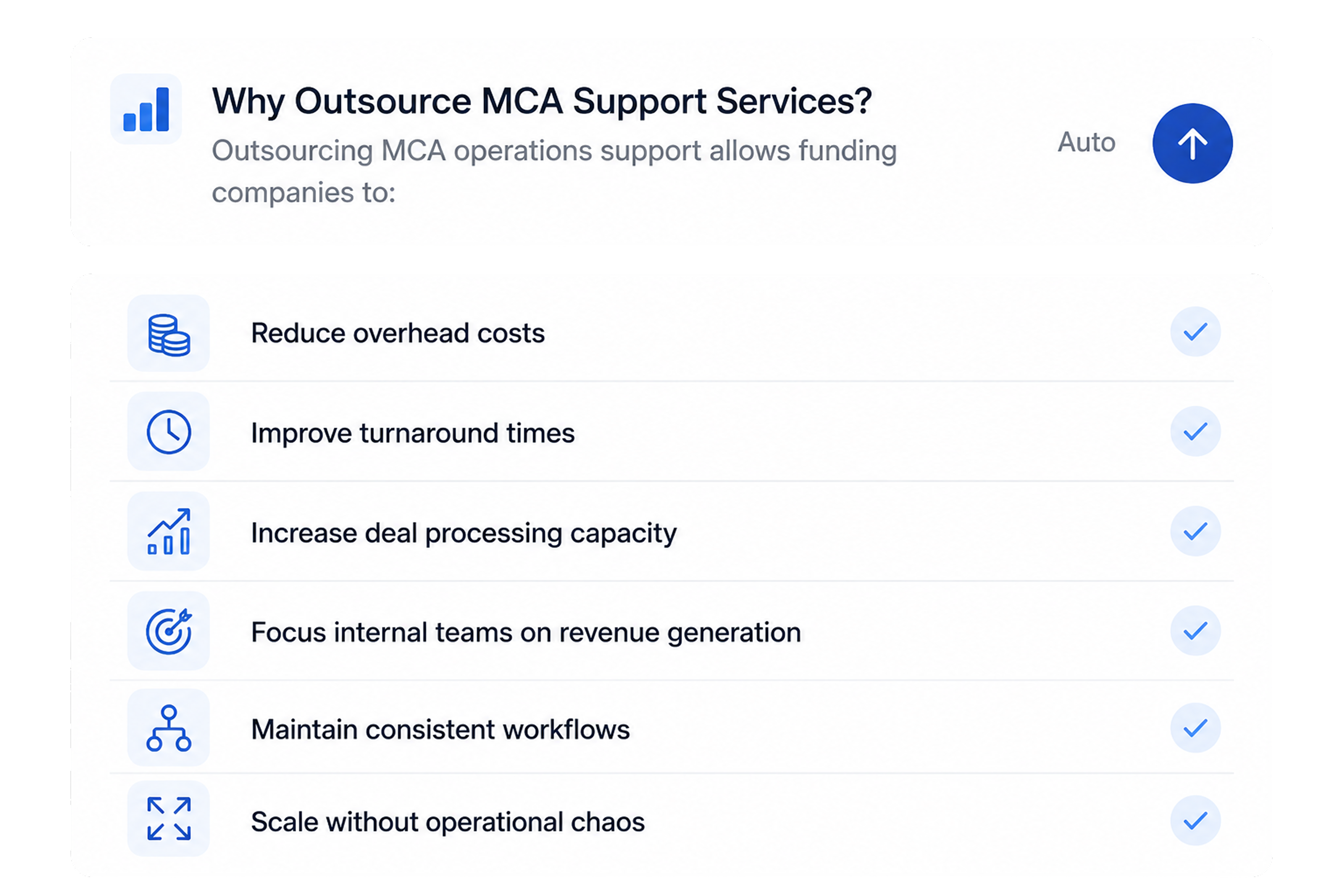 Why outsource MCA support services for scalable funding operations